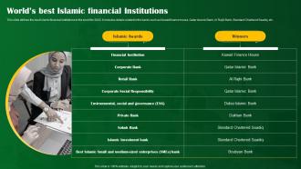 Worlds Best Islamic Financial Institutions Shariah Compliant Banking Fin SS V