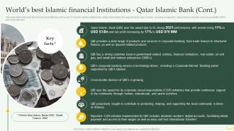 Worlds Best Qatar Islamic Bank Qib Comprehensive Overview Islamic Financial Sector Fin SS Designed Content Ready
