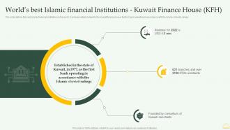 Worlds Financial Institutions Kuwait House Kfh Comprehensive Overview Islamic Financial Sector Fin SS