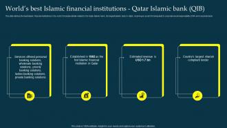 Worlds Islamic Qatar Islamic Bank Qib Profit And Loss Sharing Pls Banking Fin SS V