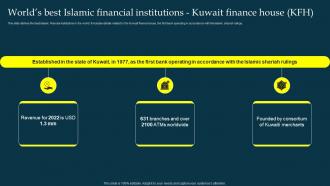 Worlds Kuwait Finance House Kfh Profit And Loss Sharing Pls Banking Fin SS V