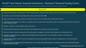 Worlds Standard Chartered Saadiq Profit And Loss Sharing Pls Banking Fin SS V Content Ready Analytical