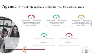 Worldwide Approach To Broaden Your Transnational Reach Strategy CD V Content Ready Image