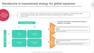 Worldwide Approach To Broaden Your Transnational Reach Strategy CD V Visual Image