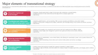 Worldwide Approach To Broaden Your Transnational Reach Strategy CD V Analytical Image