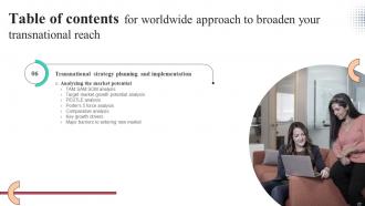 Worldwide Approach To Broaden Your Transnational Reach Strategy CD V Captivating Image