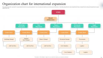 Worldwide Approach To Broaden Your Transnational Reach Strategy CD V Attractive Images