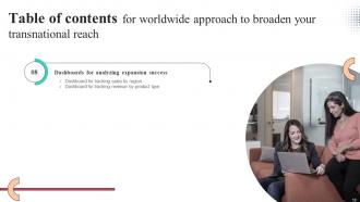 Worldwide Approach To Broaden Your Transnational Reach Strategy CD V Pre-designed Images