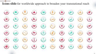 Worldwide Approach To Broaden Your Transnational Reach Strategy CD V Images Best