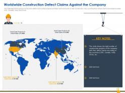 Worldwide Construction Defect Claims Against Rise Construction Defect Claims Against Company