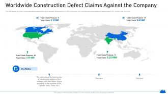 Worldwide construction defect increasing in construction defect lawsuits