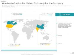 Worldwide construction defect strategies reduce construction defects claim ppt tips