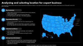 Worldwide Distribution Business Plan Analyzing And Selecting Location For Export Business BP SS