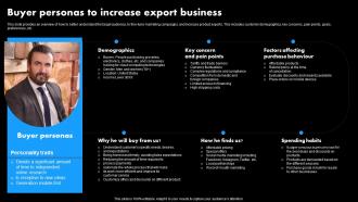 Worldwide Distribution Business Plan Buyer Personas To Increase Export Business BP SS