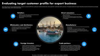 Worldwide Distribution Business Plan Evaluating Target Customer Profile For Export Business BP SS
