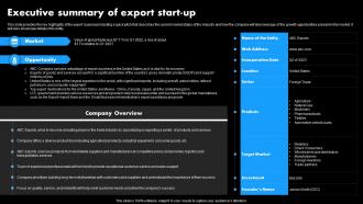 Worldwide Distribution Business Plan Executive Summary Of Export Start Up BP SS