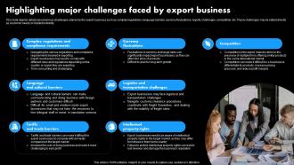 Worldwide Distribution Business Plan Highlighting Major Challenges Faced By Export Business BP SS