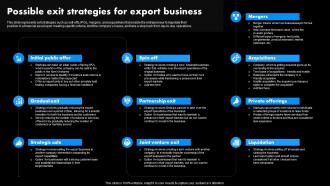 Worldwide Distribution Business Plan Possible Exit Strategies For Export Business BP SS