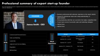 Worldwide Distribution Business Plan Professional Summary Of Export Start Up Founder BP SS