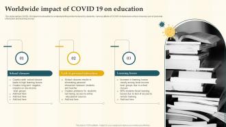 Worldwide Impact Of Covid 19 On Education