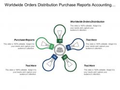 Worldwide orders distribution purchase reports accounting reports sale reports