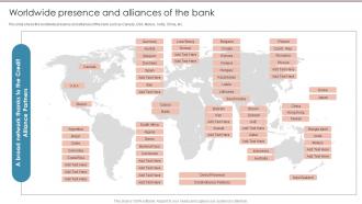 Worldwide Presence And Alliances Of The Bank Credit Risk Management Frameworks
