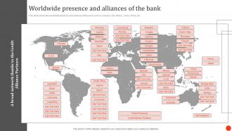 Worldwide Presence And Alliances Of The Bank Principles And Techniques In Credit Portfolio Management