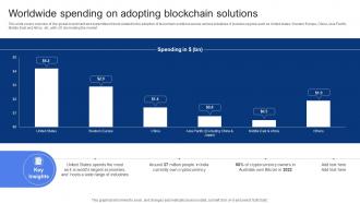 Worldwide Spending On Adopting Blockchain Solutions In Depth Guide To Blockchain BCT SS V