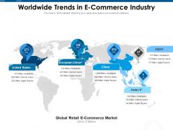Worldwide trends in e commerce industry m993 ppt powerpoint presentation styles guidelines