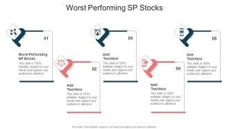 Worst Performing Sp Stocks In Powerpoint And Google Slides Cpb