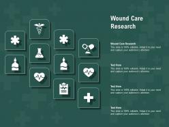 Wound care research ppt powerpoint presentation show influencers