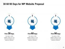 WP Website Proposal Powerpoint Presentation Slides
