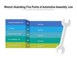 Wrench illustrating five points of automotive assembly line