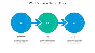 Write business startup costs ppt powerpoint presentation inspiration professional cpb