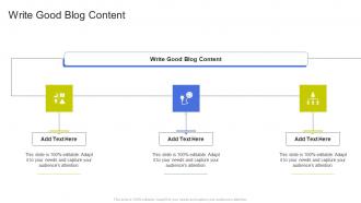Write Good Blog Content In Powerpoint And Google Slides Cpb