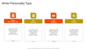 Writer Personality Type In Powerpoint And Google Slides Cpb