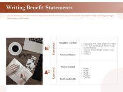 Writing benefit statements control ppt powerpoint presentation model master slide
