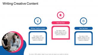Writing Creative Content In Powerpoint And Google Slides Cpb