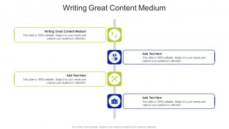 Writing Great Content Medium In Powerpoint And Google Slides Cpb