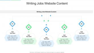 Writing Jobs Website Content In Powerpoint And Google Slides Cpb