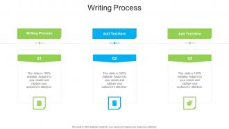 Writing Process In Powerpoint And Google Slides Cpb