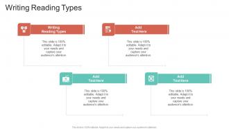 Writing Reading Types In Powerpoint And Google Slides Cpb