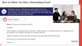 Writing Sales Follow Up Emails After A Networking Event Training Ppt