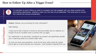 Writing Sales Follow Up Emails After A Trigger Event Training Ppt