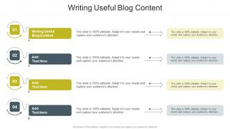 Writing Useful Blog Content In Powerpoint And Google Slides Cpb