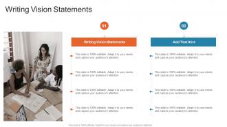 Writing Vision Statements In Powerpoint And Google Slides Cpb