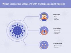Wuhan coronavirus disease 19 with transmission and symptoms person ppt powerpoint presentation gallery