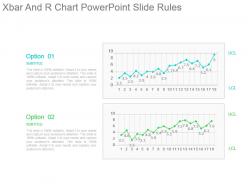 Xbar and r chart powerpoint slide rules