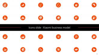 Xiaomi Business Model Powerpoint PPT Template Bundles Biz Model BMC Colorful Impressive