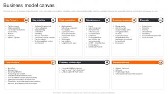 Xiaomi Company Profile Business Model Canvas CP SS